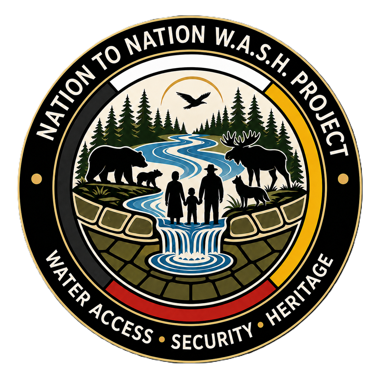 Nation to Nation W.A.S.H. Project — Water Access, Security and Heritage seal